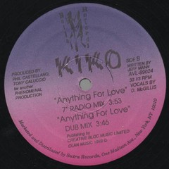 Kiko (7) – Anything For Love