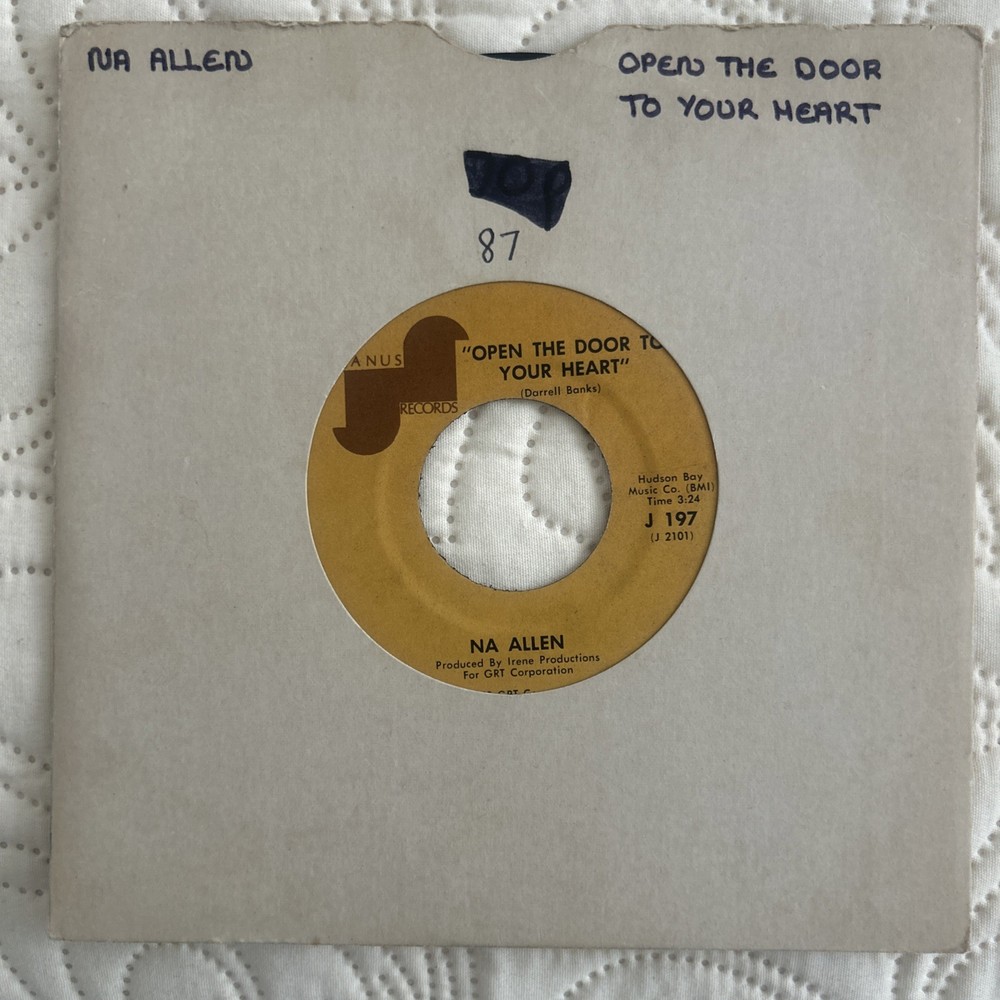 Open The Door To My Heart By N A Allen