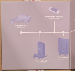 Sounds of Playstation 2xLP Vinyl Soundtrack OST VGM not moonshake Black Variant