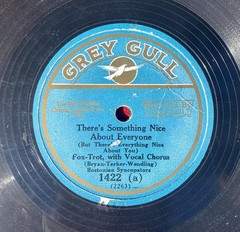 Rare Grey Gull 78 Record – Hot Jazz Dance Band – Mike Mosiello – 1920s