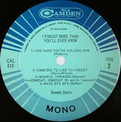 Skeeter Davis – I Forgot More Than You’ll Ever Know (LP, Album, Comp, Mono, Ind)