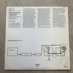 Near Mint – Brian Eno Discreet Music Vinyl LP Editions EG EGS Ambient
