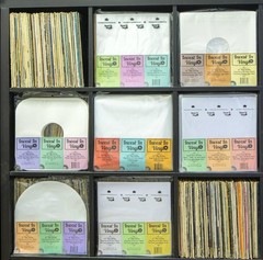 Record Sleeve 3 Mil Vinyl 12.75×12.5 Protects Albums Dust Scratches