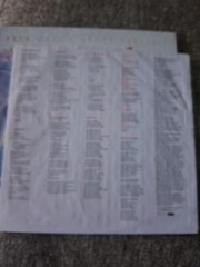 Rush Grace Under Pressure Vinyl