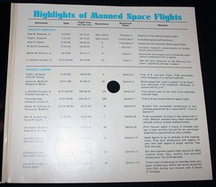 Walk In Space-Voices of Astronauts-Revell Flexi Disc-33 1/3 rpm Mini-LP-Sleeve!!