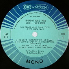 Skeeter Davis – I Forgot More Than You’ll Ever Know (LP, Album, Comp, Mono, Ind)