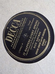 Vintage 78 Record Lot of 41 1920s-50s Victor Decca Columbia Shellac Jazz Country