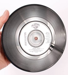 Pointer Sisters Jump (For My Love) 45RPM Planet Records UK Release