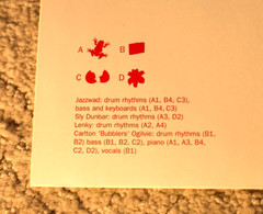 Adrian Sherwood, “Never Trust A Hippy,” 2003 EU Double Vinyl, Ultrasonic, MINT!